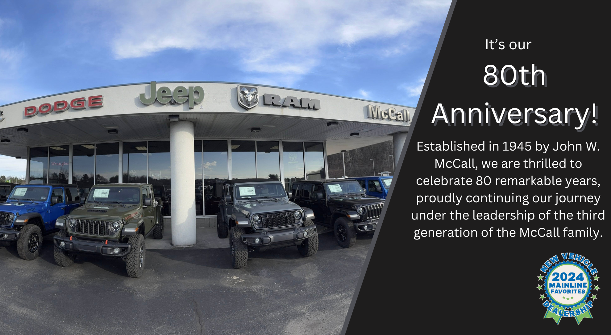 It's our 80th anniversary!